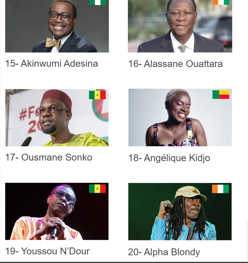 50 personnalités africaines qui inspirent le plus confiance : Découvrez le classement de Sonko, Sadio Mané, Macky Sall et Youssou Ndour