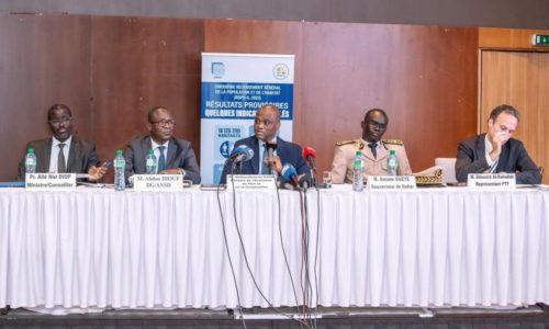 ANSD – RGPH-5 : Dernière recensement de la Population Sénégalaise; plus de 18 millions d’habitants recensés au Sénégal en 2023